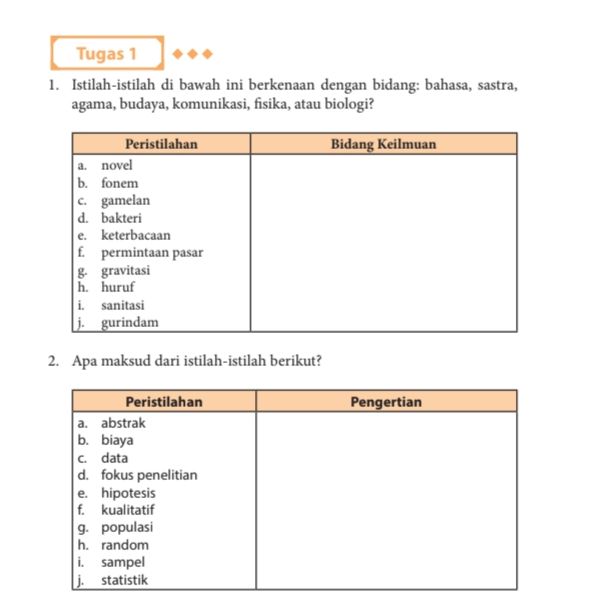 Detail Buku Paket Bahasa Indonesia Kelas 11 Kurikulum 2013 Revisi 2017 Nomer 40