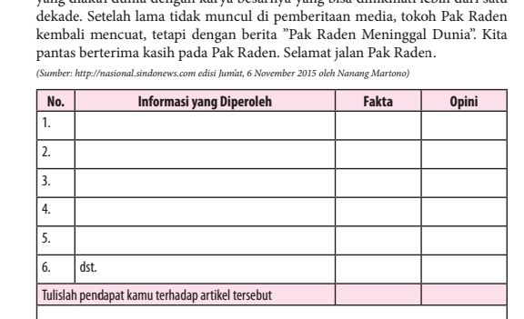 Detail Buku Paket Bahasa Indonesia Kelas 12 Kurikulum 2013 Nomer 32