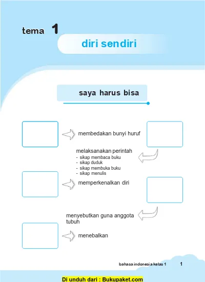 Detail Buku Paket Bahasa Indonesia Kelas 2 Sd Nomer 20