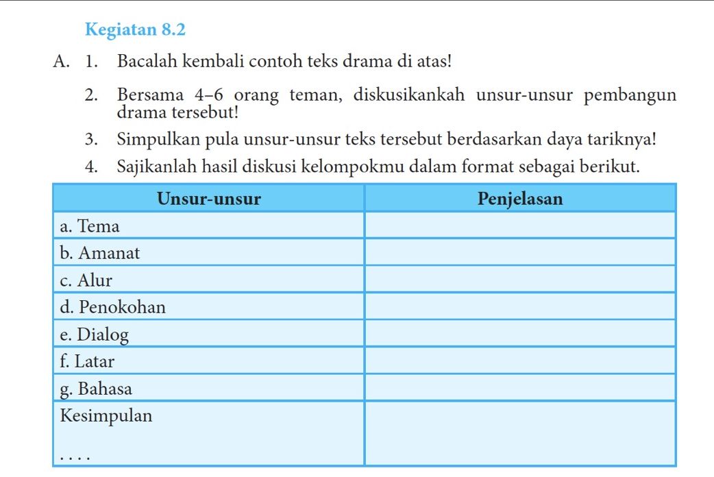 Detail Buku Paket Bahasa Indonesia Kelas 8 Semester 1 Nomer 51