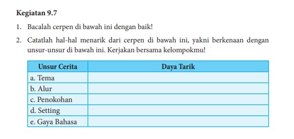 Detail Buku Paket Bahasa Indonesia Kelas 8 Semester 1 Nomer 54