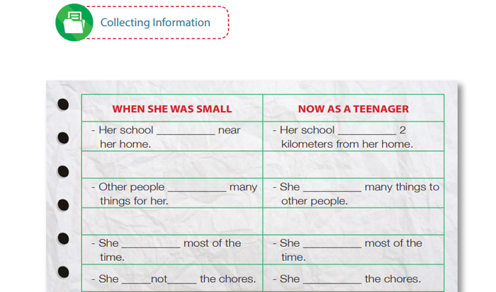 Detail Buku Paket Bahasa Inggris Kelas 8 Nomer 51