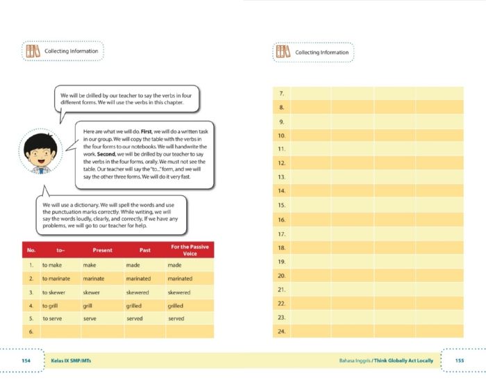 Detail Buku Paket Bahasa Inggris Kelas 9 Kurikulum 2013 Revisi 2018 Nomer 52