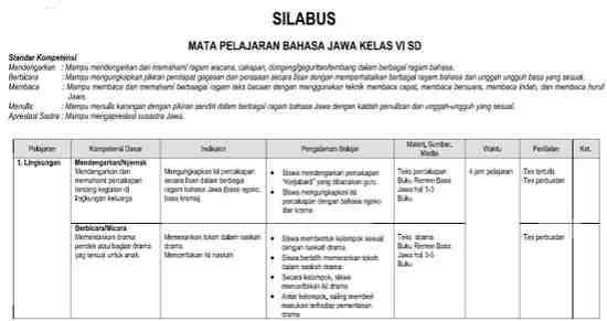 Detail Buku Paket Bahasa Jawa Kelas 6 Kurikulum 2013 Nomer 37