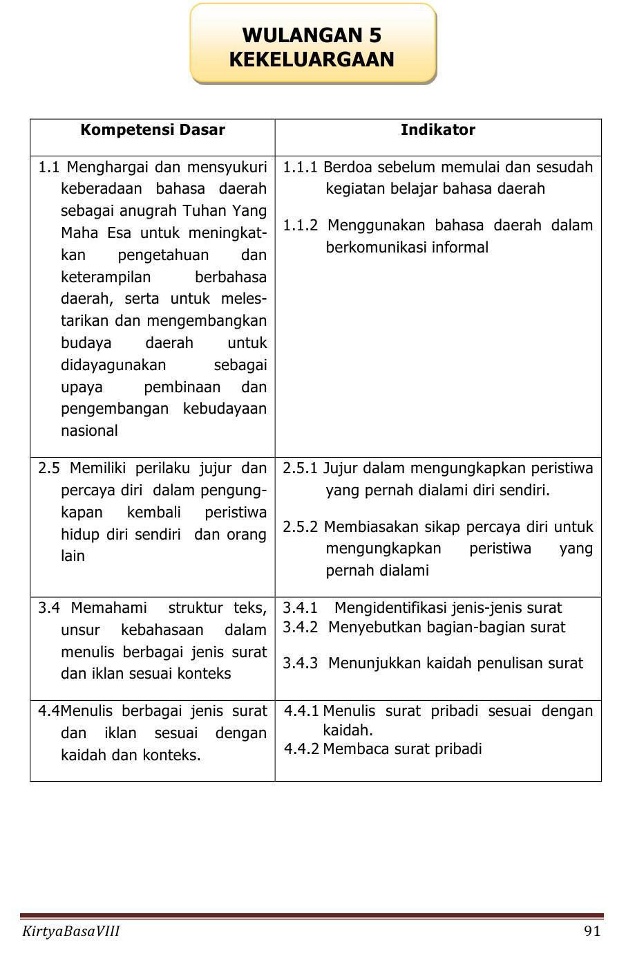 Detail Buku Paket Bahasa Jawa Kirtya Basa Kelas 8 Nomer 49