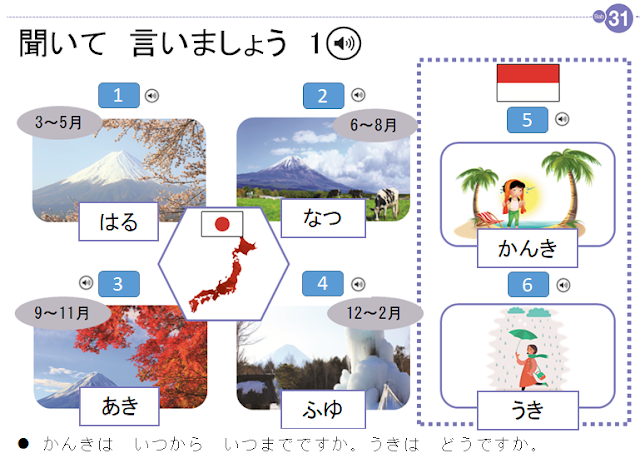 Detail Buku Paket Bahasa Jepang Kelas X Nomer 46