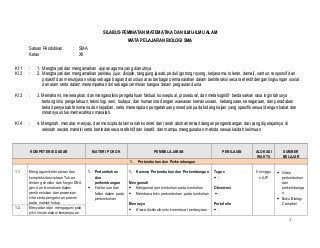 Detail Buku Paket Biologi Kelas 12 Kurikulum 2013 Nomer 35