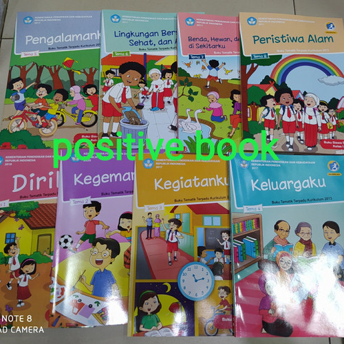 Detail Buku Paket Bse Sd Nomer 29