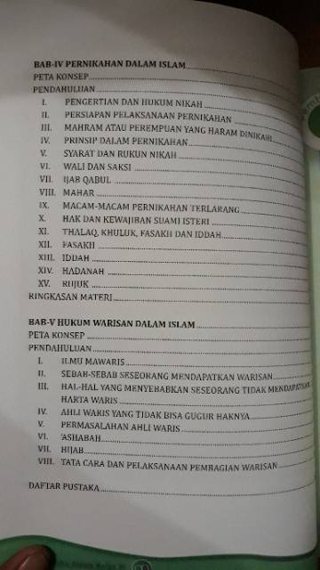 Detail Buku Paket Fikih Kelas 11 Kurikulum 2013 Nomer 33