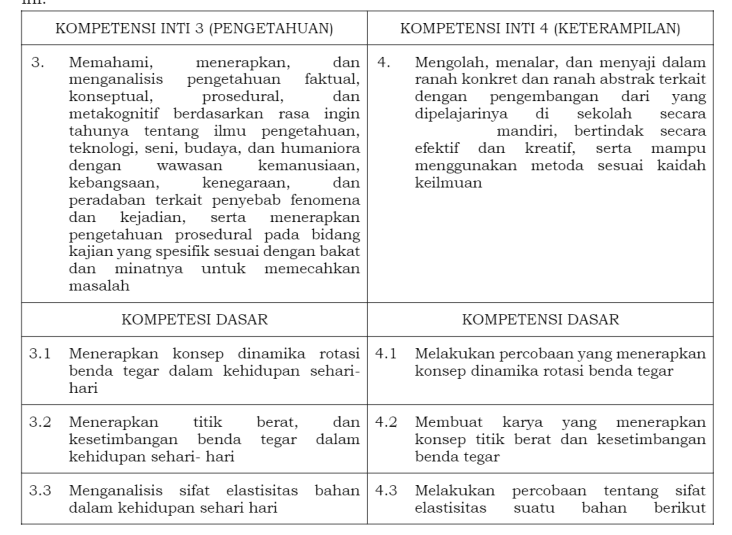 Detail Buku Paket Fisika Kelas Xi Nomer 40