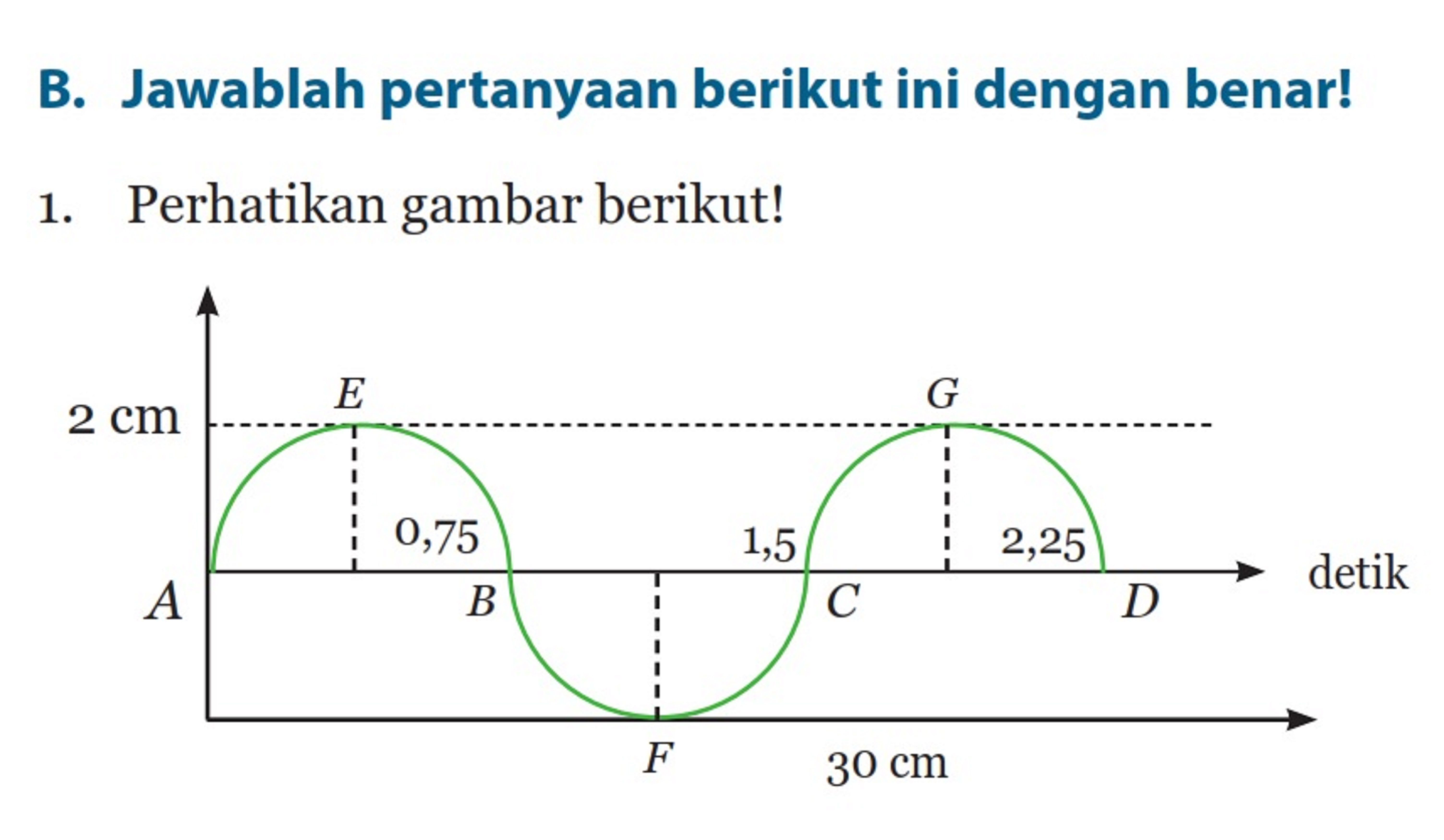 Detail Buku Paket Ipa Kelas 8 Semester 1 Nomer 25