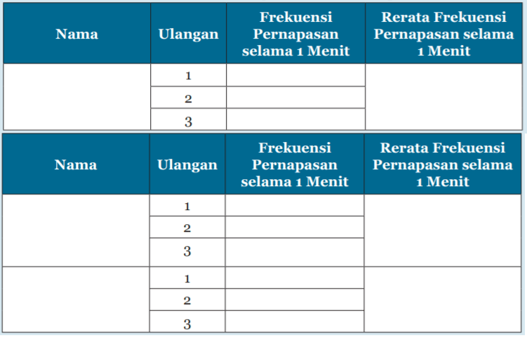 Detail Buku Paket Ipa Kelas 8 Semester 1 Nomer 55