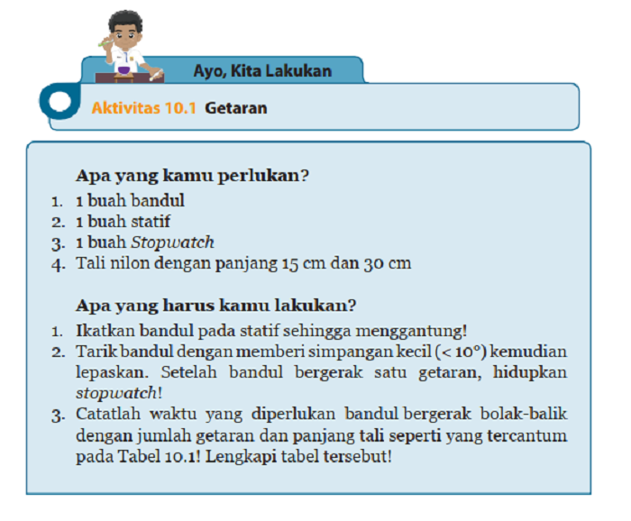 Detail Buku Paket Ipa Kelas 8 Semester 2 Nomer 30