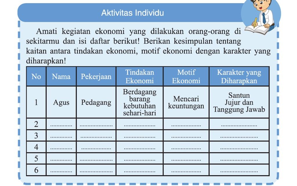 Detail Buku Paket Ips Kelas 7 Nomer 26