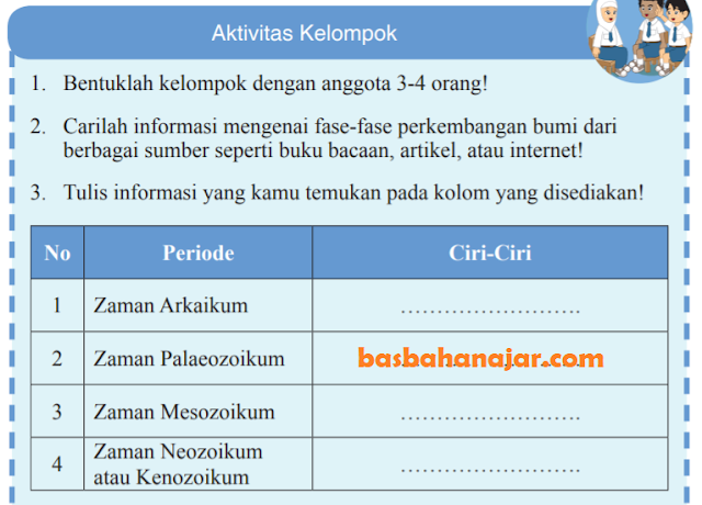 Download Buku Paket Ips Kelas 7 Nomer 27