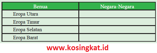 Detail Buku Paket Ips Kelas 9 Semester 1 Nomer 17