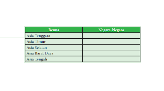 Detail Buku Paket Ips Kelas 9 Semester 1 Nomer 20