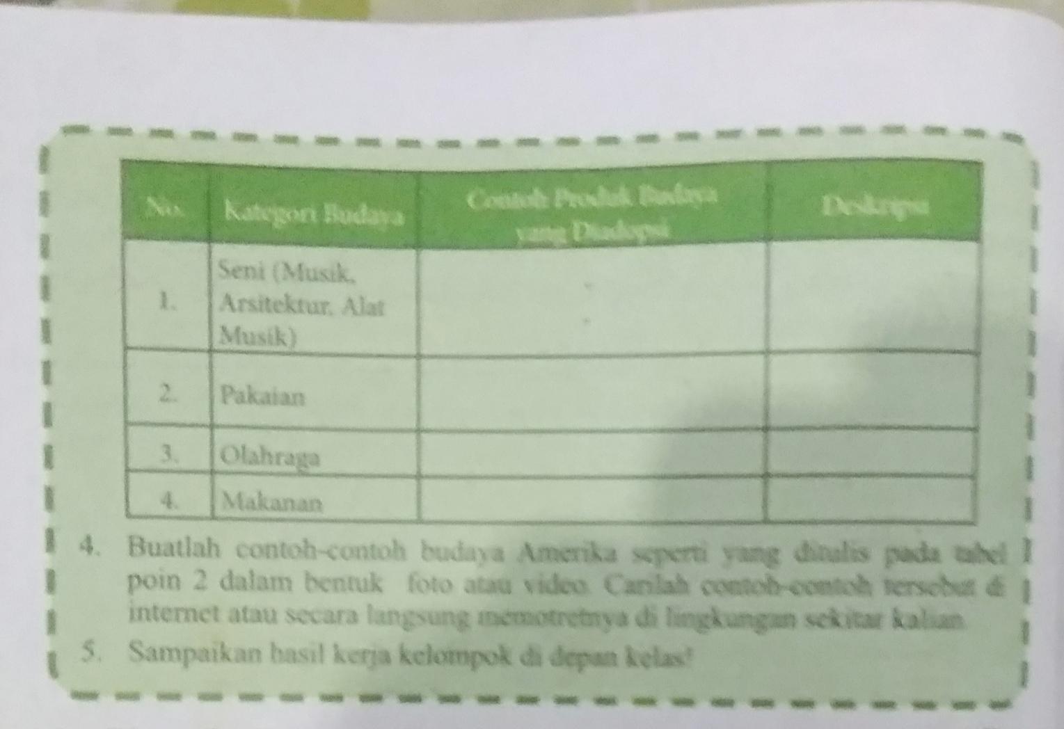 Detail Buku Paket Ips Kelas 9 Semester 1 Nomer 22