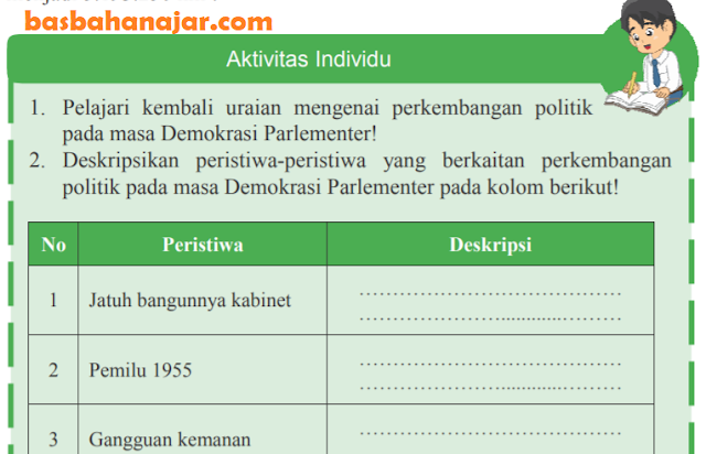 Detail Buku Paket Ips Kelas 9 Semester 1 Nomer 28