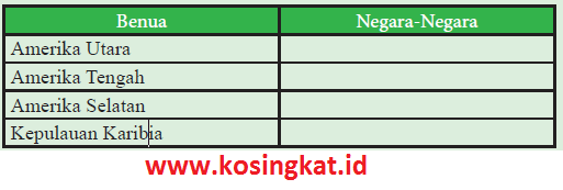 Detail Buku Paket Ips Kelas 9 Semester 1 Nomer 46