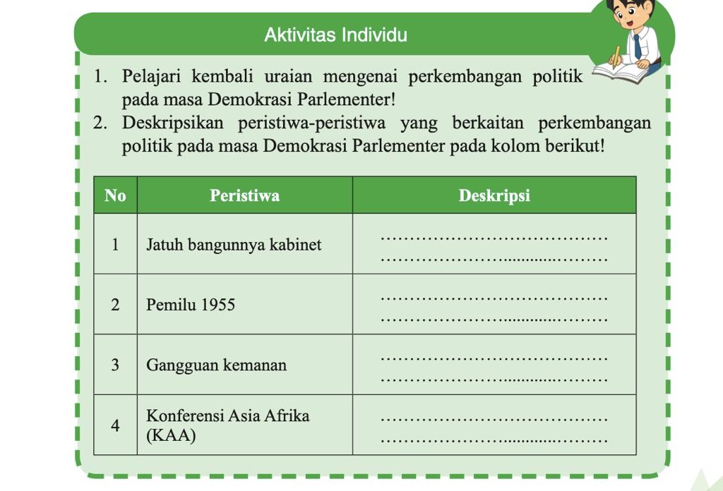 Detail Buku Paket Ips Kelas 9 Semester 2 Nomer 31