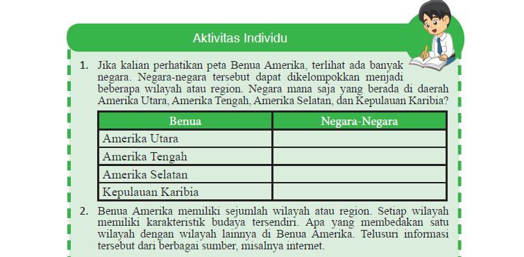 Detail Buku Paket Ips Kelas 9 Smp Bse Nomer 51