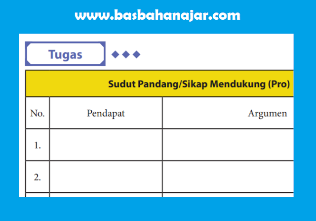 Detail Buku Paket Kelas 10 Bahasa Indonesia Nomer 38