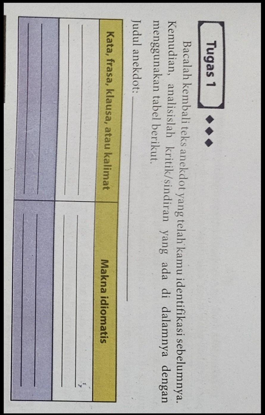 Detail Buku Paket Kelas 10 Bahasa Indonesia Nomer 51