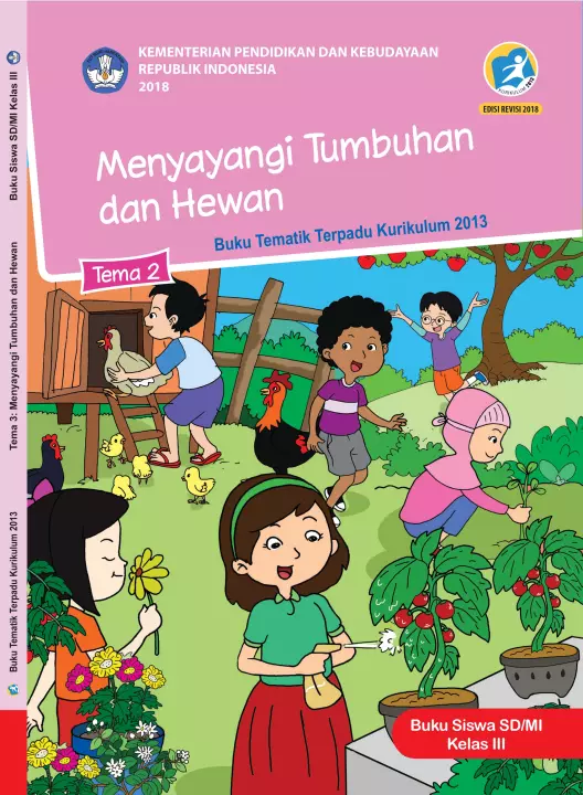 Detail Buku Paket Kelas 3 Tema 1 Nomer 21