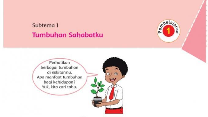 Detail Buku Paket Kelas 6 Tema 1 Nomer 21