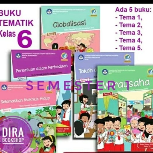 Detail Buku Paket Kelas 6 Tema 1 Nomer 39