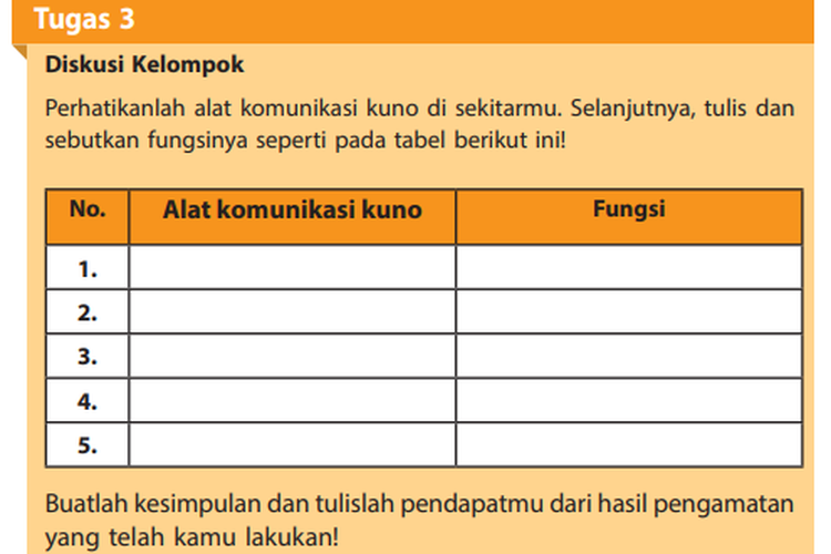 Detail Buku Paket Kelas 8 Prakarya Nomer 41