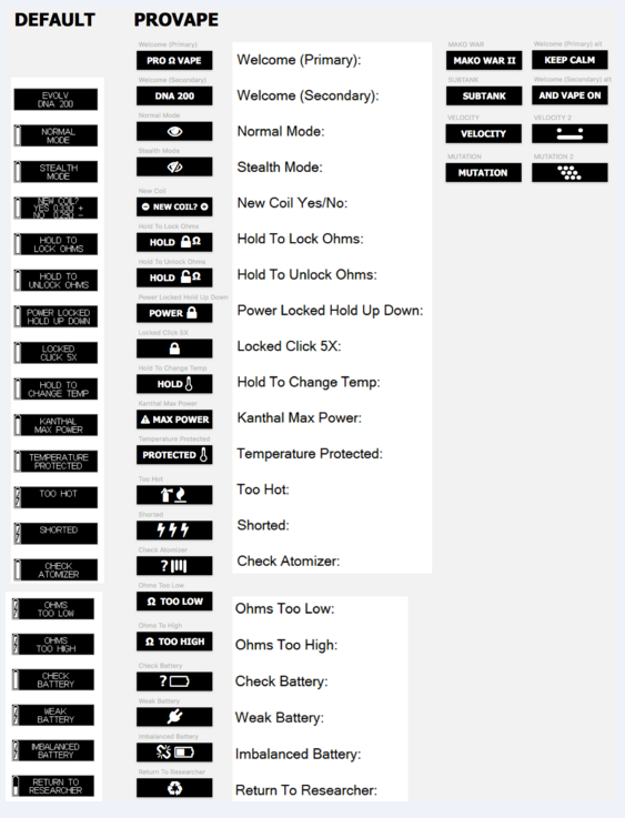 Detail Download Logo Dna 200 Nomer 9