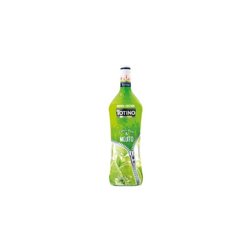 Detail Mojito Eistee Nomer 19