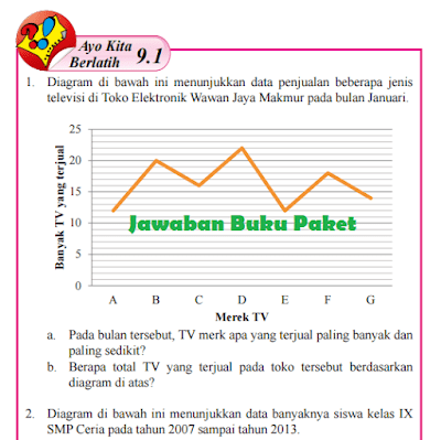 Detail Buku Paket Matematika Kelas 8 Semester 1 Nomer 41