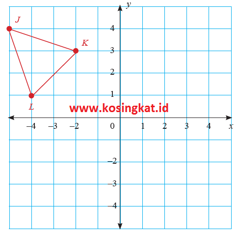 Download Buku Paket Matematika Kelas 9 Nomer 39