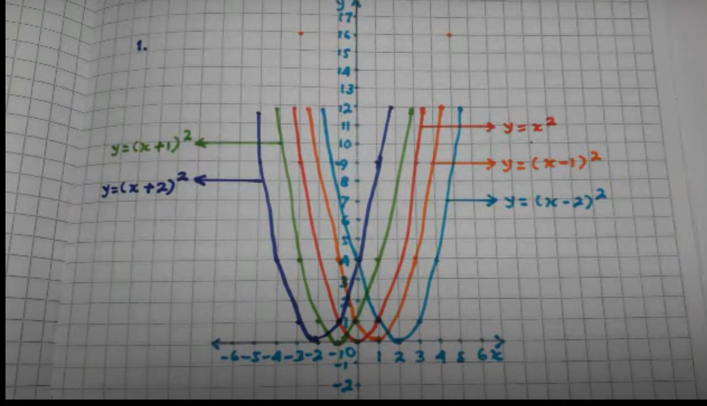 Detail Buku Paket Matematika Kelas 9 Nomer 47