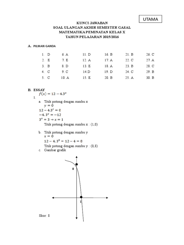 Detail Buku Paket Matematika Peminatan Kelas 10 Nomer 45