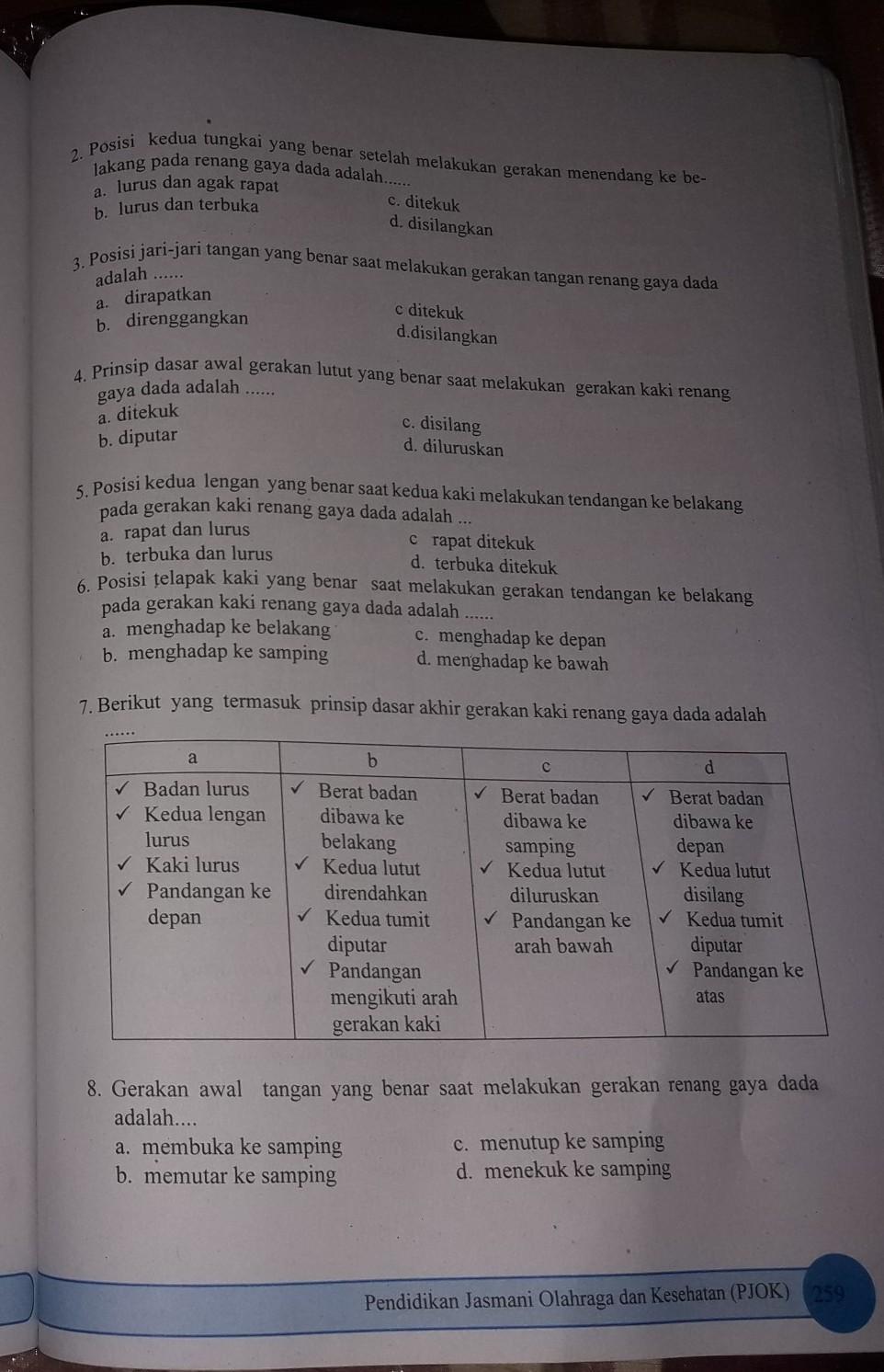 Detail Buku Paket Pjok Kelas 8 Nomer 33