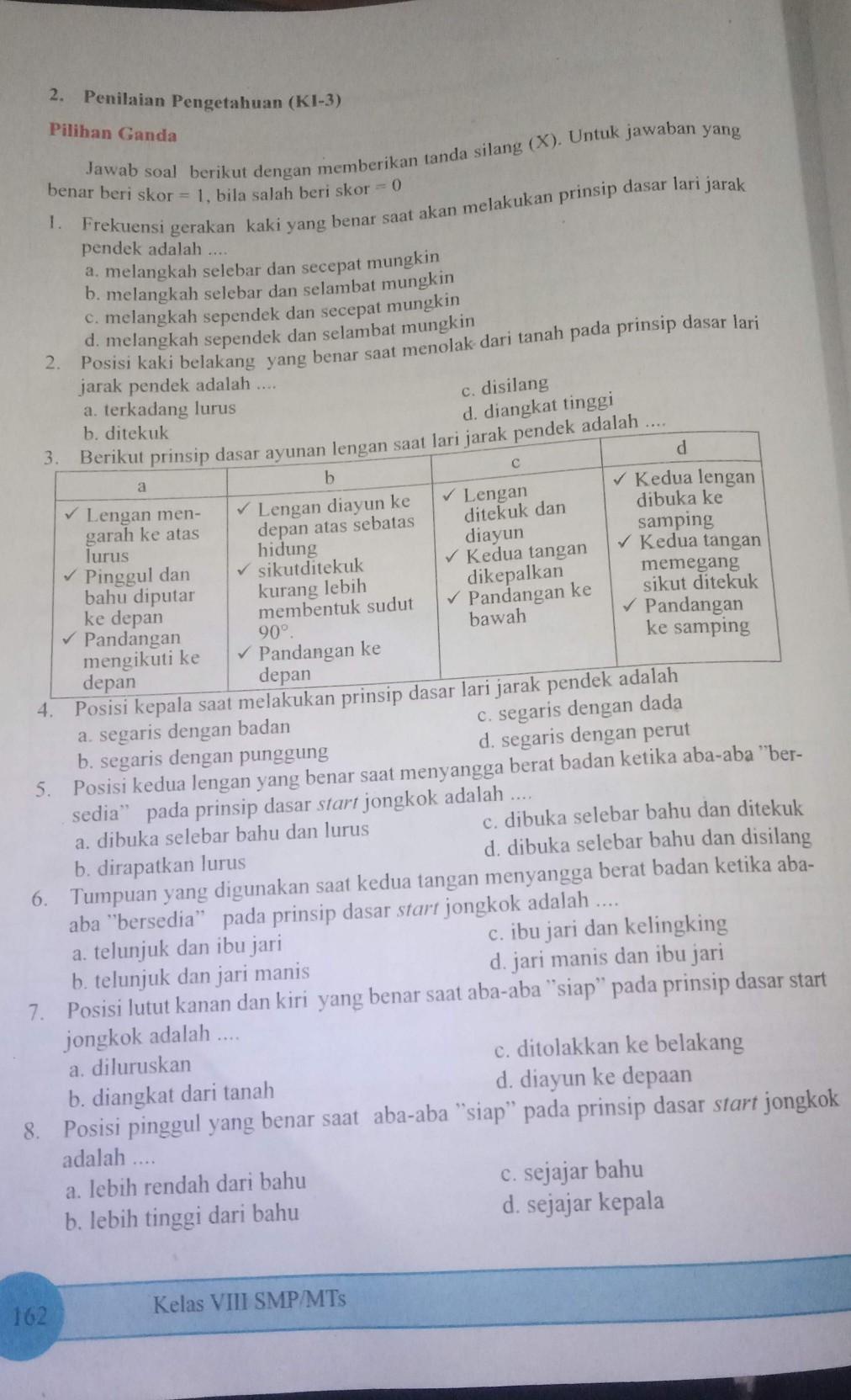 Detail Buku Paket Pjok Kelas 8 Nomer 48