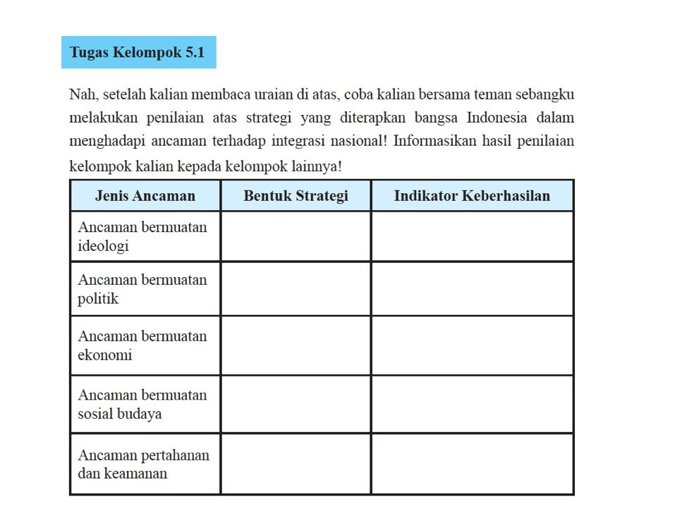 Detail Buku Paket Pkn Kelas 11 Edisi Revisi 2017 Nomer 36