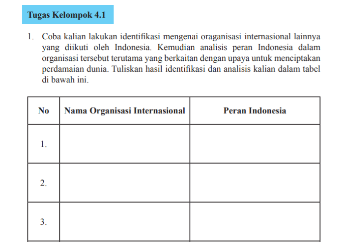 Detail Buku Paket Pkn Kelas 11 Edisi Revisi 2017 Nomer 41