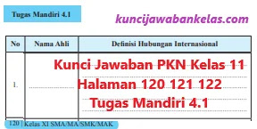 Detail Buku Paket Pkn Kelas 11 Kurikulum 2013 Nomer 55