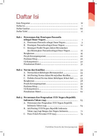 Detail Buku Paket Pkn Kelas 6 Nomer 55