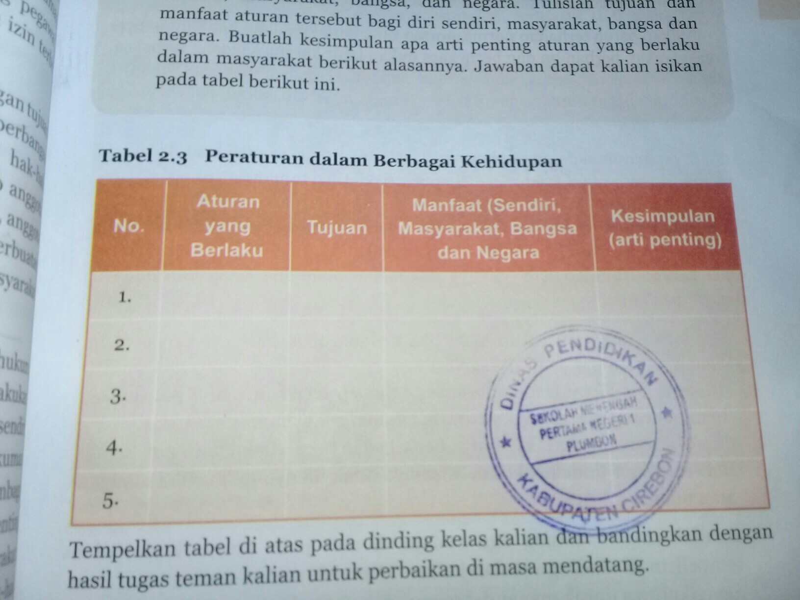 Detail Buku Paket Pkn Kelas 7 Nomer 23