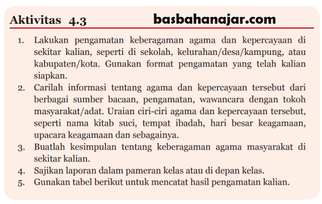 Detail Buku Paket Pkn Kelas 7 Nomer 34