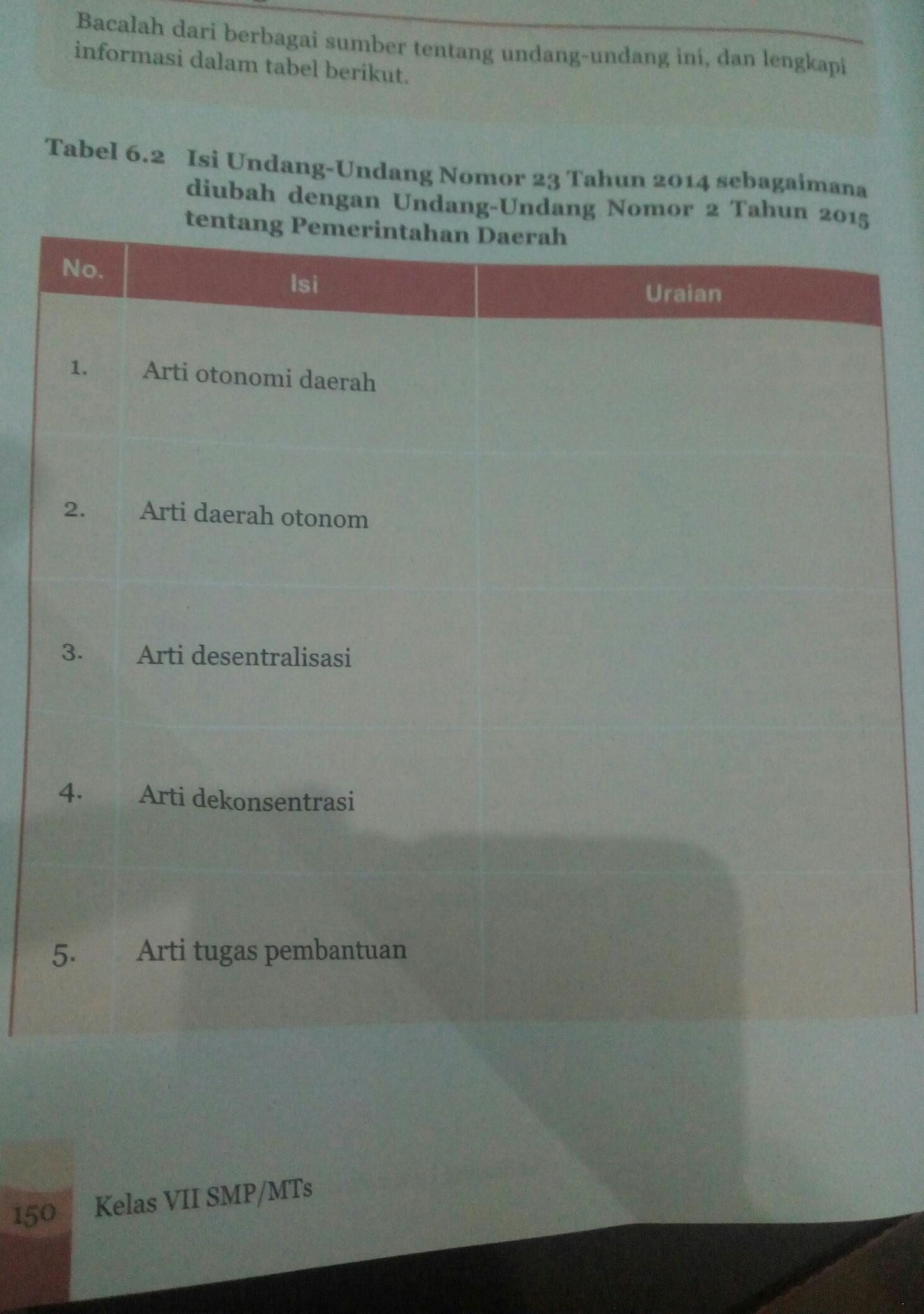 Detail Buku Paket Pkn Kelas 7 Nomer 37