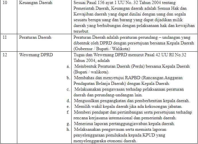 Detail Buku Paket Pkn Kelas 7 Semester 2 Nomer 23