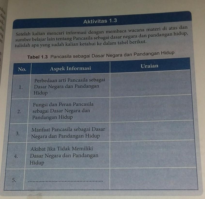 Detail Buku Paket Pkn Kelas 8 Kurikulum 2013 Nomer 27