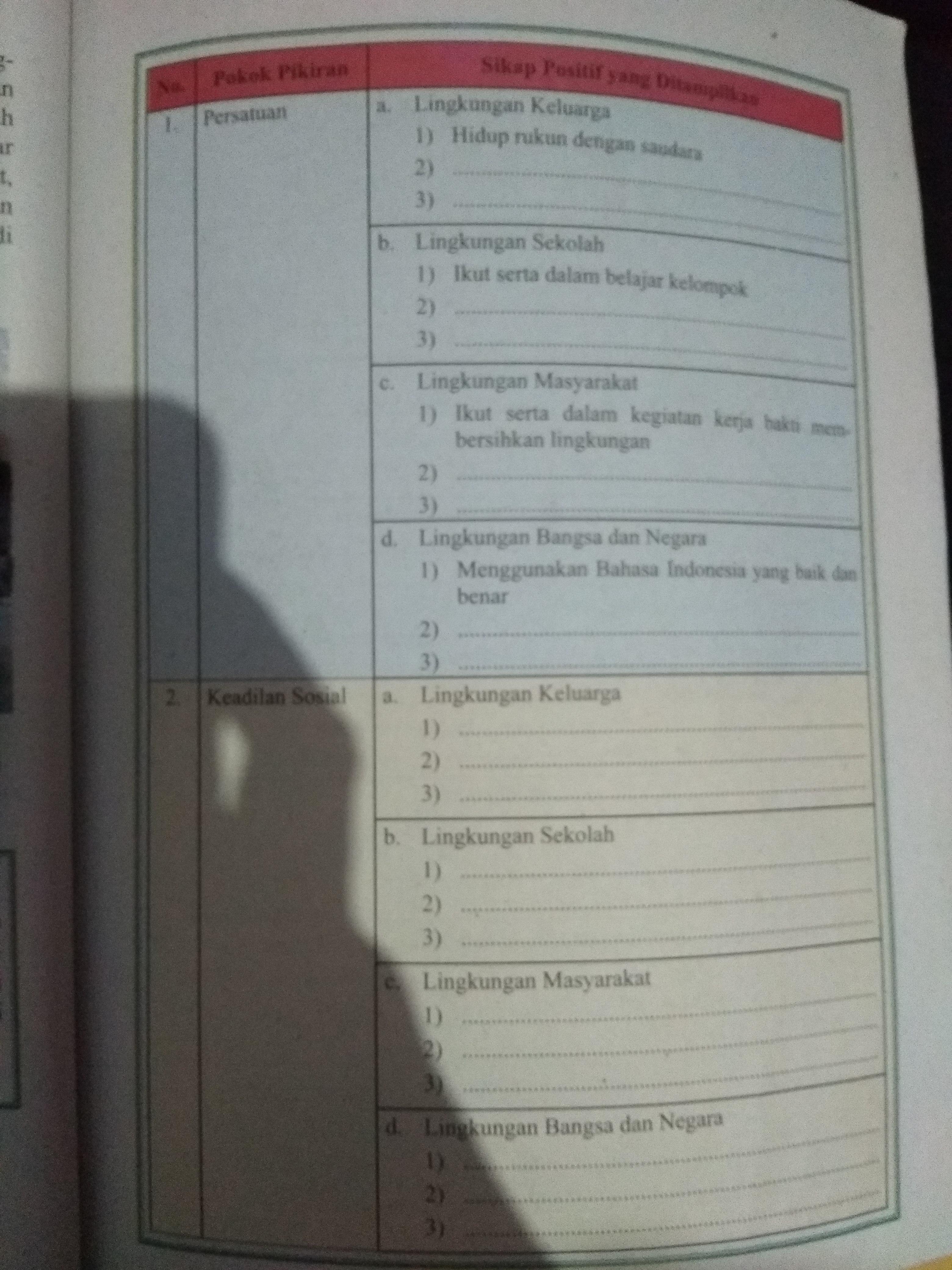 Detail Buku Paket Pkn Kelas 9 Nomer 20